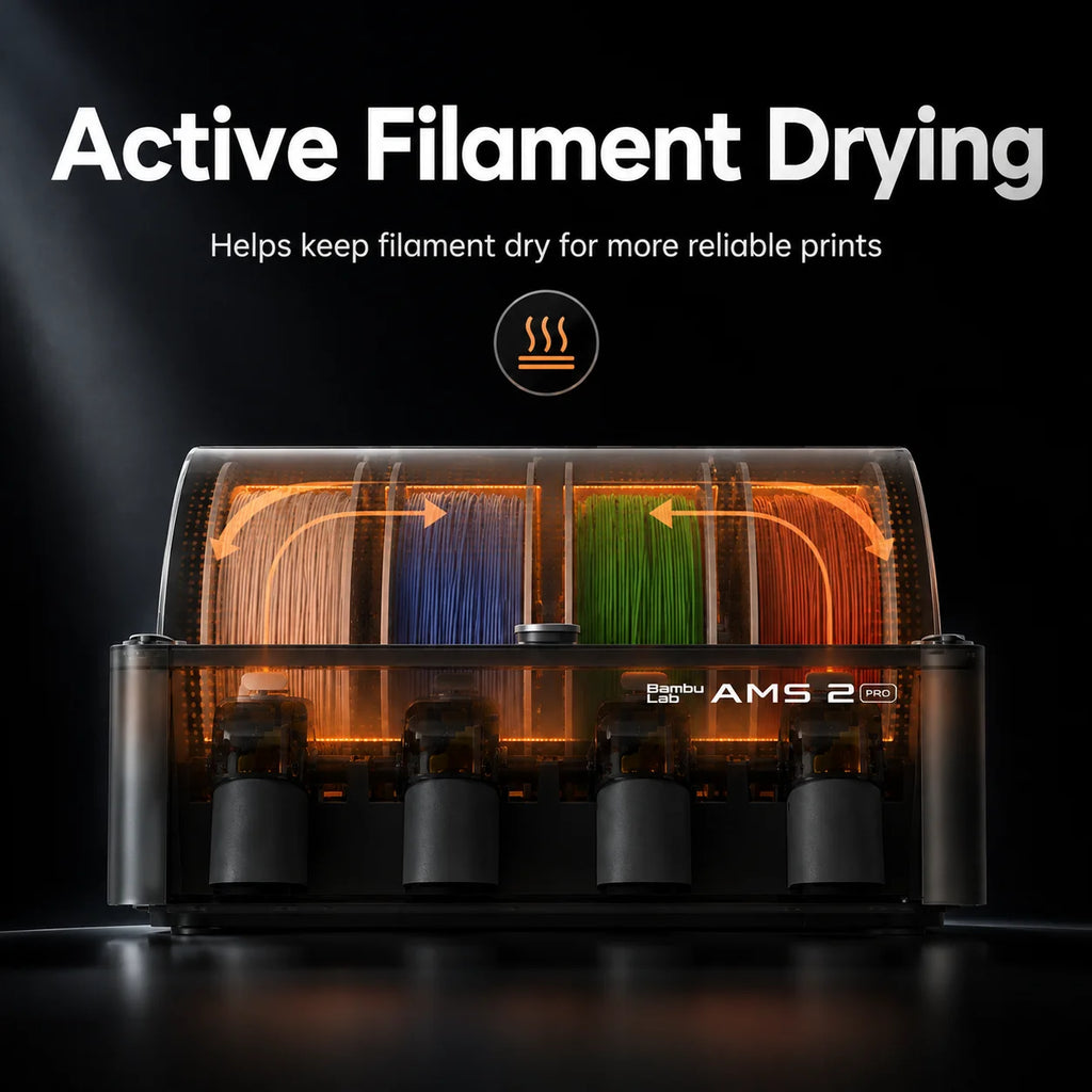 Bambu Lab AMS 2 Pro Automatic Material System Multi Color 3D Printer Filament Feeder Dryer Smart Filament Storage