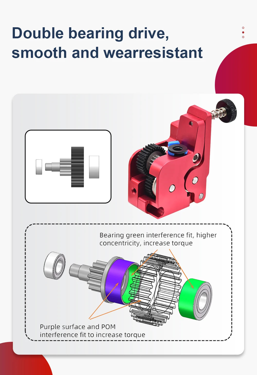 Ender 3 V3 SE Upgrade Extrusion Dual Gear Extruder Not Motor Munual Feed Consumables Filament Gear Fit ender3 v3 se DIY Upgrade