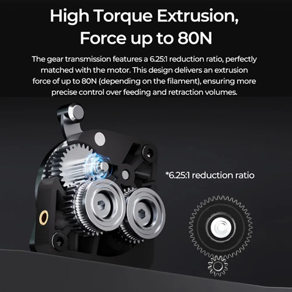 New Creality Original Extruder Kit for Ender-5 Max 6.25:1 Reduction Ratio Dual Gears for Smooth Feeding 3D Printer Parts