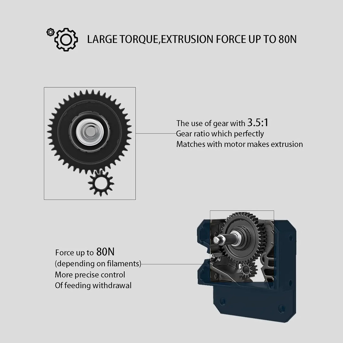 Compatible with Ender-3 S1/Ender-5 S1/Ender-3 V3 SE/V3 KE 3D Creality Ender 3 V3 SE/KE Direct Extruder Extrusion Mechanism Kit