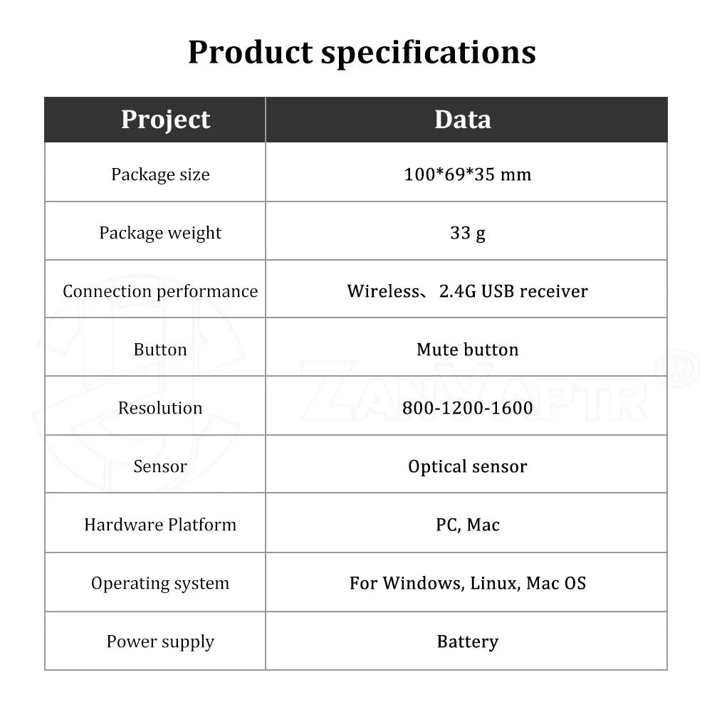 For Bambu Lab Wireless Mouse 002 DIY Creative Model Components for 3D Printer Parts Bambulab Hardware