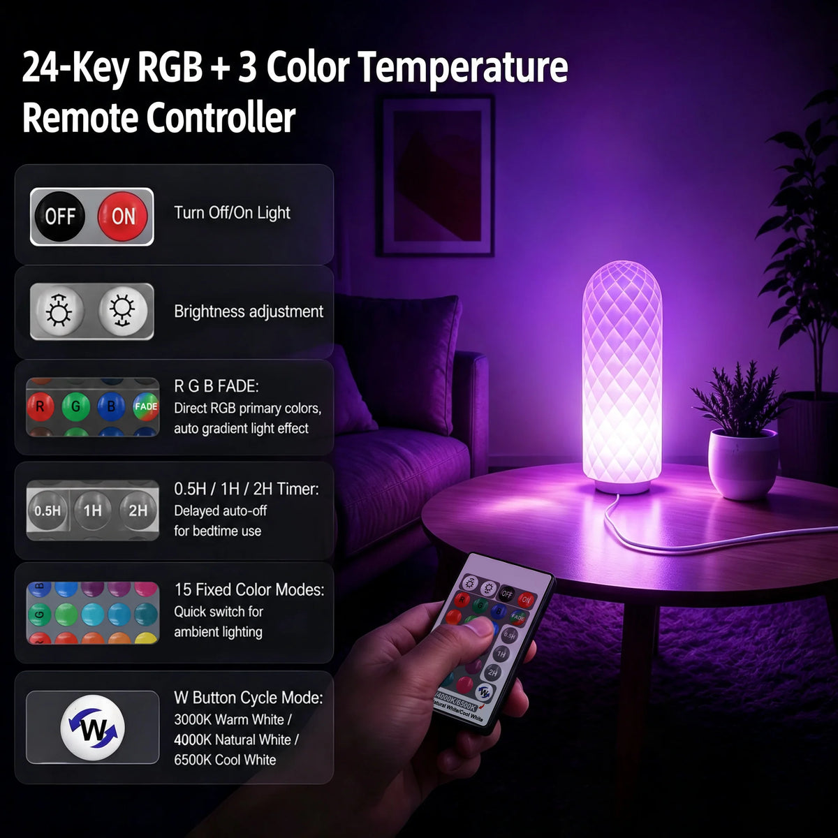 Upgraded High Brightness For Bambu Lab LED Lamp Kit 001 White/Cold/Warm White RGBW 3-in-1 Dual Light Bambu Lab Led Kit 001