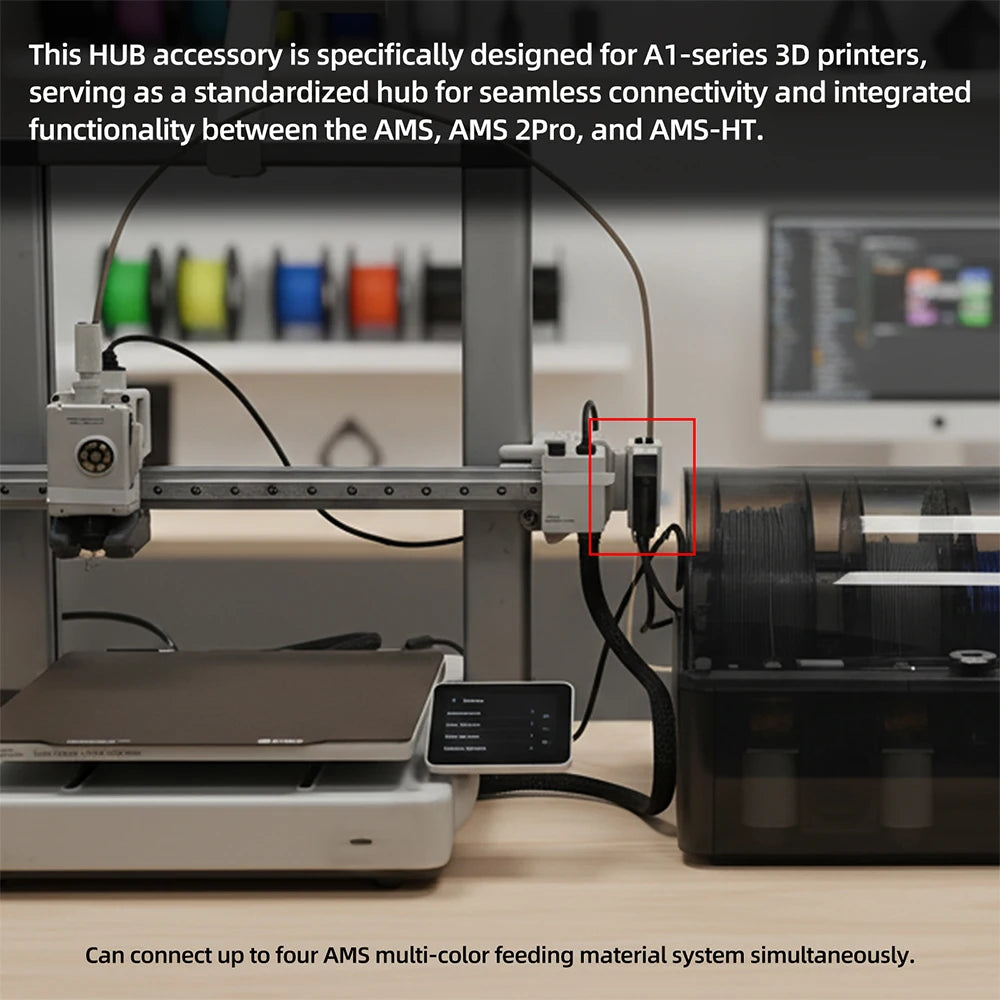 AMS Hub Compatible with Bambu Lab A1 Series 3D Printer Parts for AMS On Bambu A1 Mini with AMS 2 Pro and AMS HT for BambuLab A1