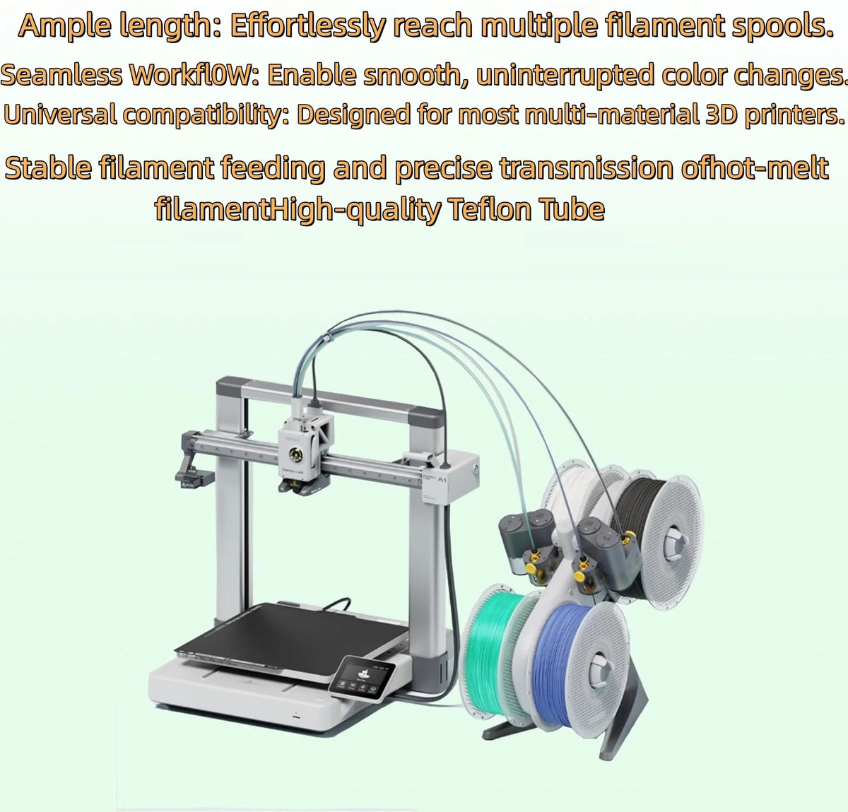 For Bambu Lab PTFE Tube for 1.75mm filament with Cutter for Extruder,2.5mm IDx4mm OD Length Tube for Bambu Lab A1/P1P/P1S/X1C