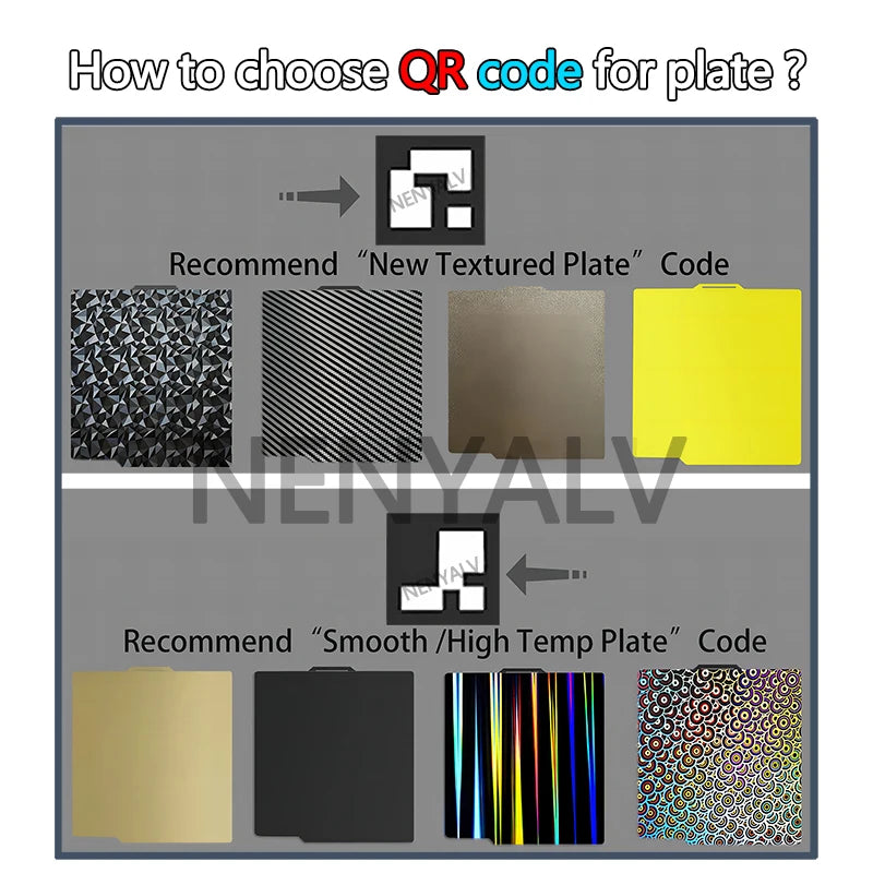 Bambu Lab Build Plate QR Code Replacement QR Code Sticker for Bambu Lab X1C Third Party Build Plates