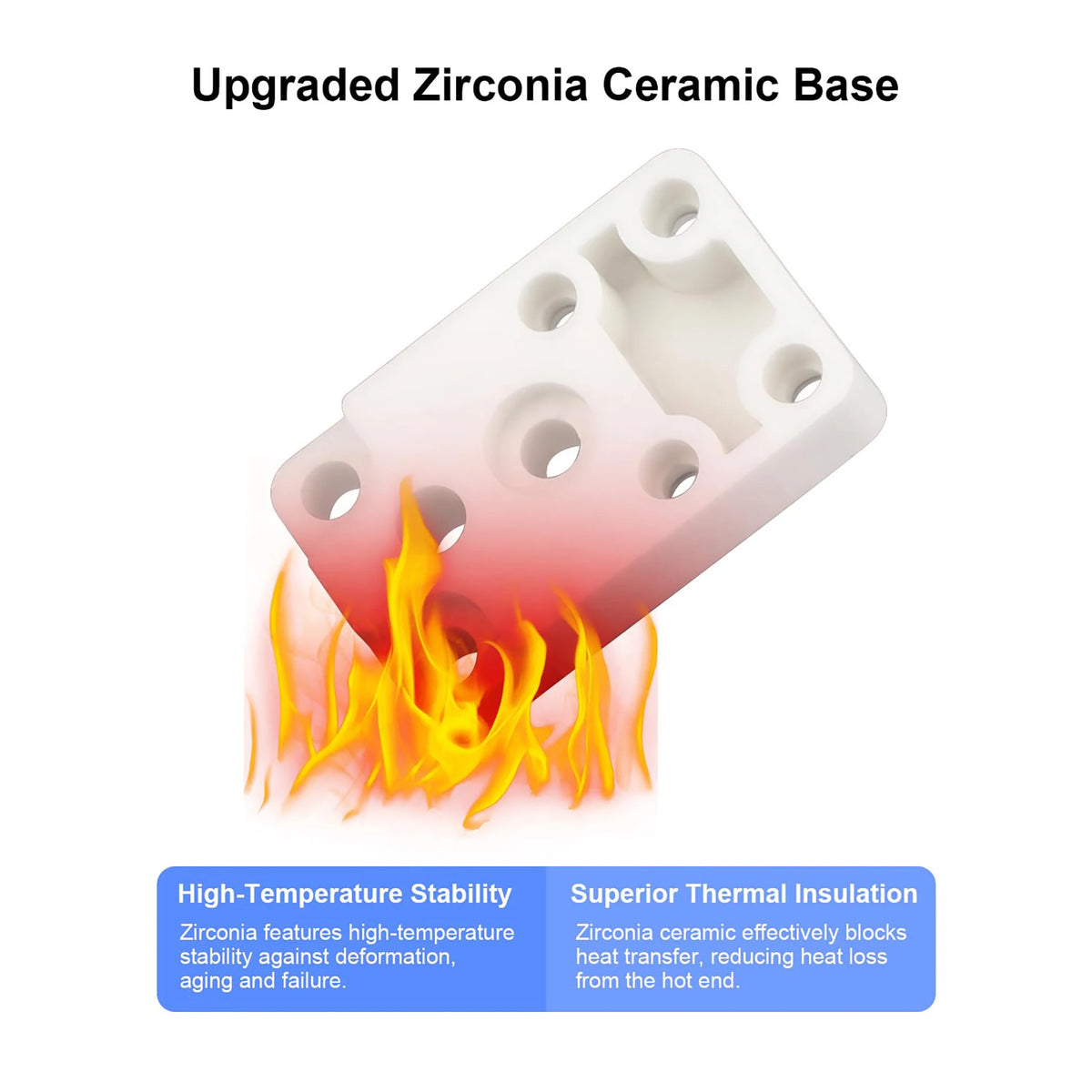 Upgraded Hotend Heating Assembly for Bambu Lab A1/A1mini Ceramic Zirconia Insulation Base, High-Temperature Resistant Bambulab