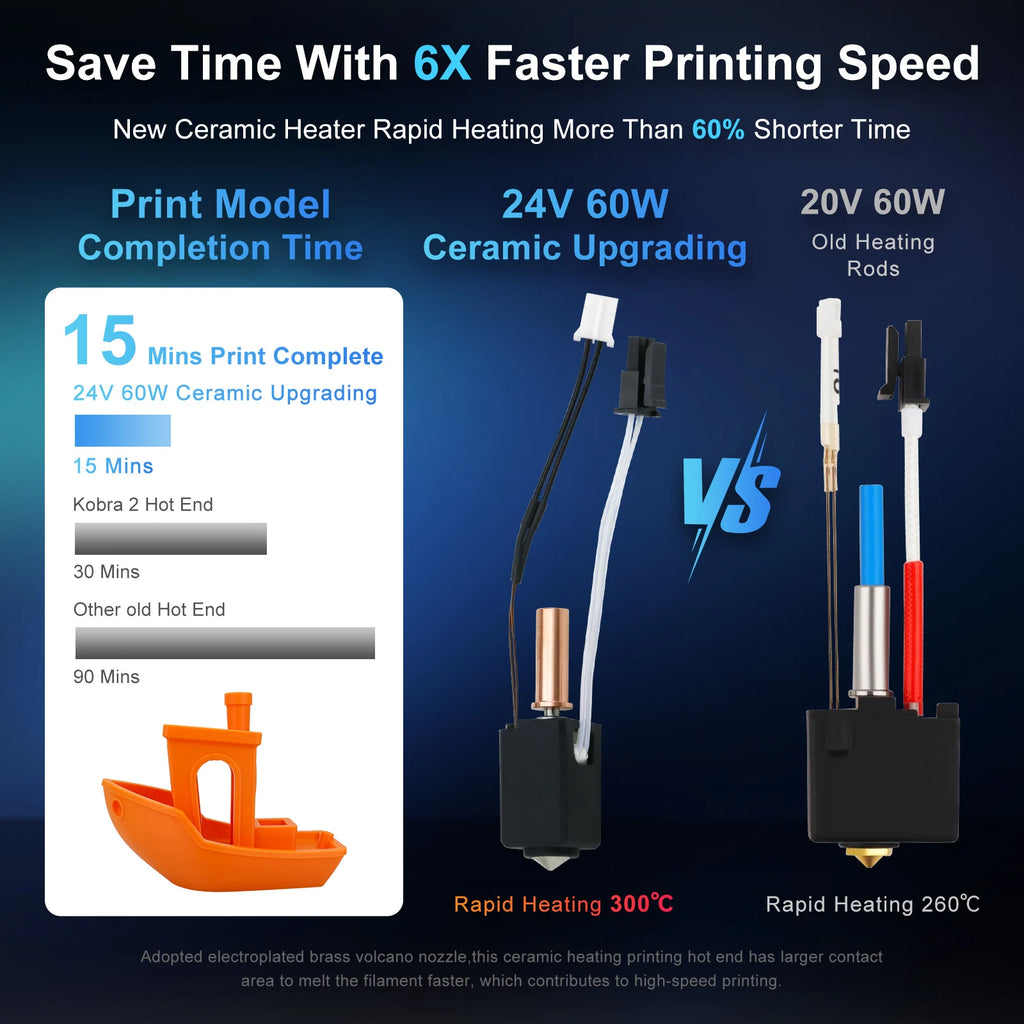 For Anycubic Kobra 2 Hotend Anycubic Kobra 2 Max Hotend Upgrade High Speed 24V 60w Ceramic Heater Thermistor Kobra 2 Pro