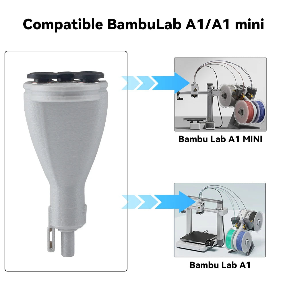 Upgraded 5-Port AMS Lite Consumable Hub For Bambu Lab A1/A1 mini Durable AMS Lite Consumable Hub Fo bambu Lab 3D Printer