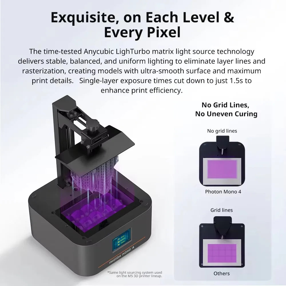 ANYCUBIC Photon Mono 4 AE LCD UV Resin 3D Printer 7"10K high-definition screen 3D Printing High-Speed Printers 153×87×165mm