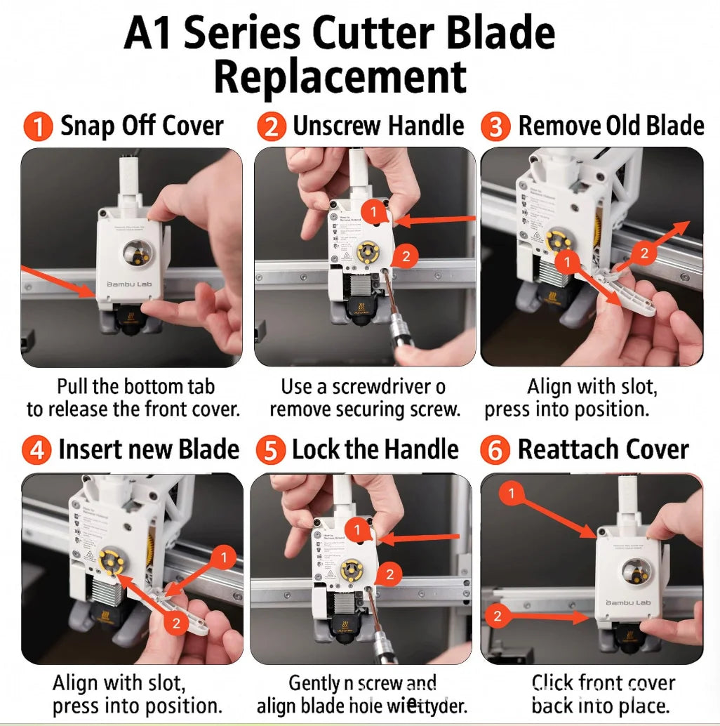 Bambu Lab Filament Trimmer Replacement Blades Smooth Cutting Easy Install Fit X1 X1C P1S P1P A1 3D Printing Accessories