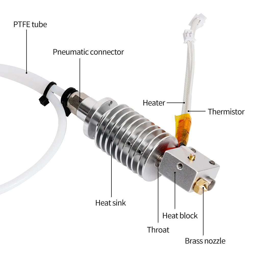 For Anycubic Vyper Kobra Max Kobra Plus Hotend 24V 40W Heater J-head Heat Sink Hot End Remote Bowden J Head 3D Print Parts