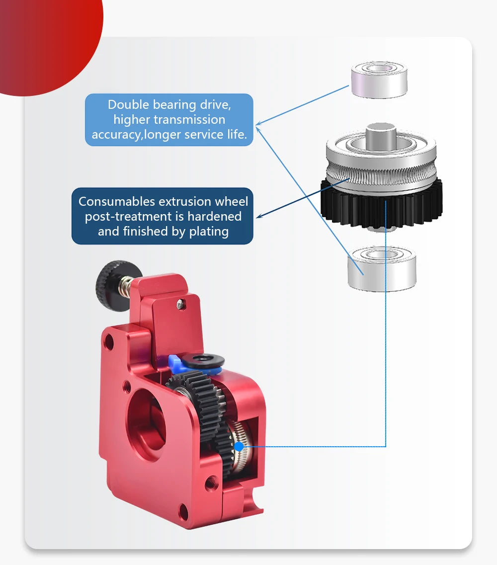 Ender 3 V3 SE Upgrade Extrusion Dual Gear Extruder Not Motor Munual Feed Consumables Filament Gear Fit ender3 v3 se DIY Upgrade