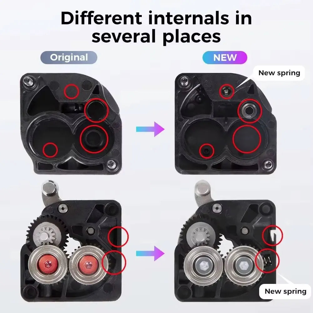Creality Official K1/K1 Max/K1C Extruder with MotorUpgraded K1 Extrusion Mechanism Kit for K1 SE/Ender 3 V3 Plus 3D Printer