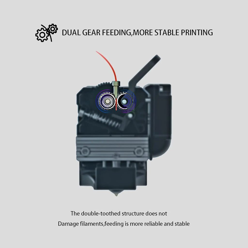 Compatible with Ender-3 S1/Ender-5 S1/Ender-3 V3 SE/V3 KE 3D Creality Ender 3 V3 SE/KE Direct Extruder Extrusion Mechanism Kit