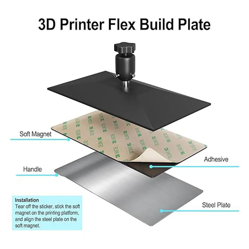 Anycubic Photon P1 Resin Build Plate 223x126mm Strong Adesion Spring Steel Sheet + Magnetic Base Resin 3d Printer Parts