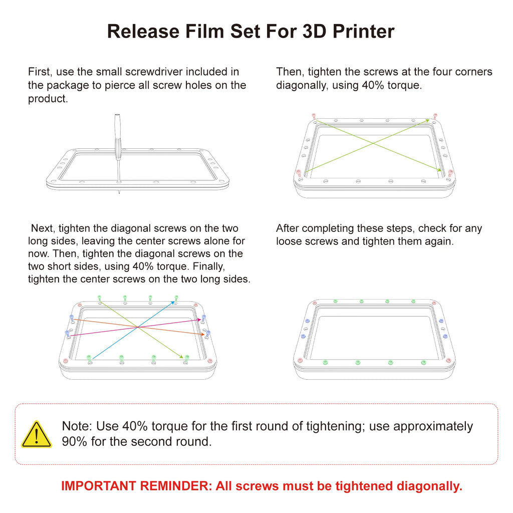 for Anycubic Photon Mono 4 Ultra, Integrated Design Upgrades Resin Vat ACF Film for 3D Printer Accessories