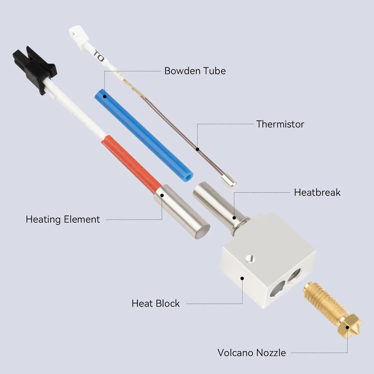 2PCS Original Kobra 2 Hotend, Extruder Hot End Replacement for Kobra 2,Kobra 2 Plus,Kobra 2 Max,Kobra 2 Pro,Kobra 2 Neo