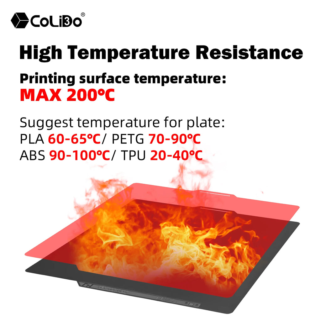 Smooth PEI Build Plate with QR Code for Bambu Lab P2S X2D X1 P1S A1 Hot Bed,Double Sided Printing for Bambu 3D Printer Platform