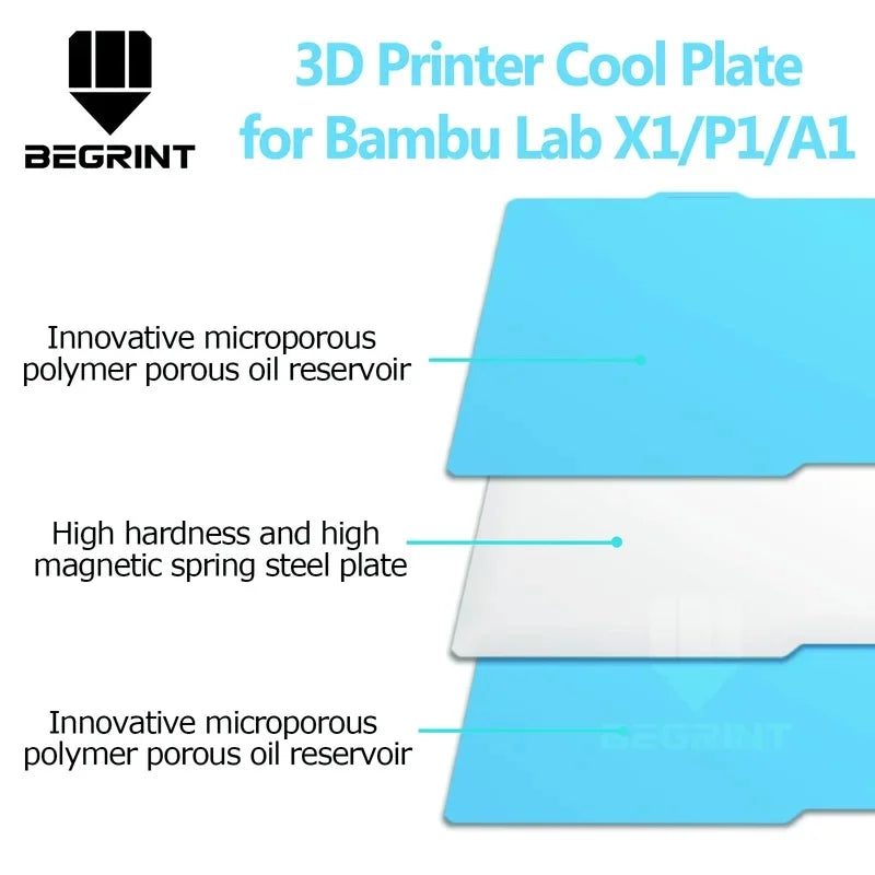 For Bambu Lab Cold Plate Low Temperature Plate For Bambu Lab A1 X1 X1C P1P P1S Spring Steel 257x257 Double Sided Bambulab P1 X1