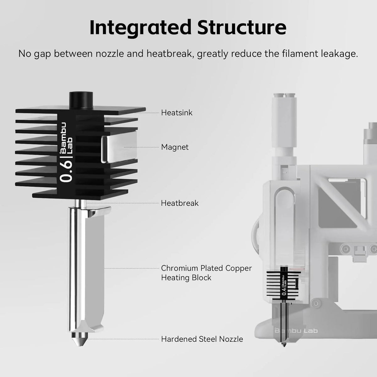 Bambu Lab Original 0.4MM A2L/A1/A1 mini Nozzle Assembly Hotend Kit 0.2MM Stainless Steel 0.6 0.8MM Hardened Steel A1 Series