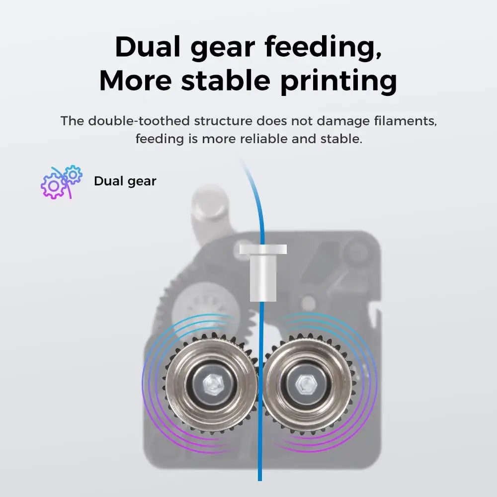 Creality K1 Extruder Upgraded, K1C Extrusion Kit，Extrusion Mechanism Kit  for K1/K1 Max/K1C Ender 3 V3/Ender 3 V3 Plus