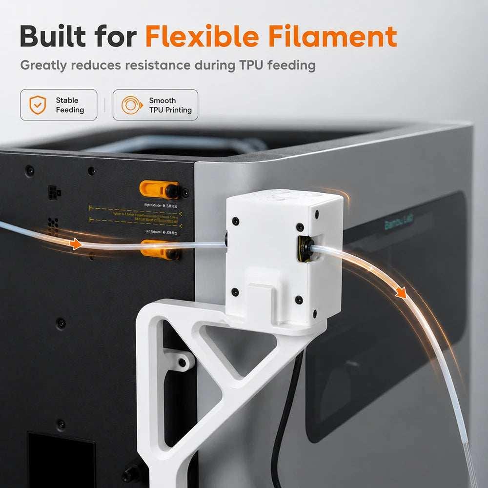 For Bambu Lab TPU Feed Assist Module Designed for Flexible Filament  Stable Feeding And Smooth Feeding For Bambu 3D Printer