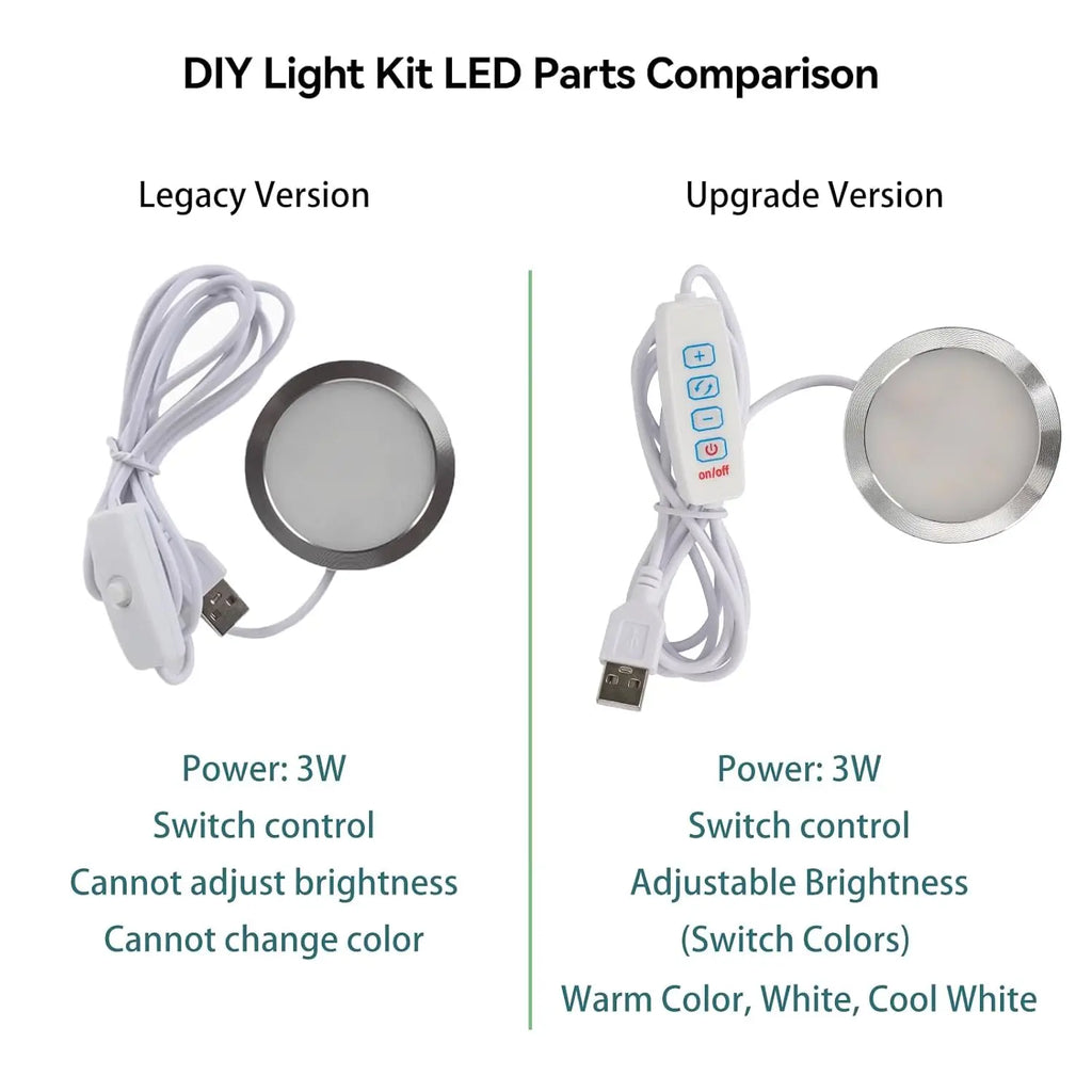 LED Lamp Kit 001 Three Colors for Bambu Lab Makerworld 3D Printed DIY Hardware Model Spare Parts 5V USB Powered