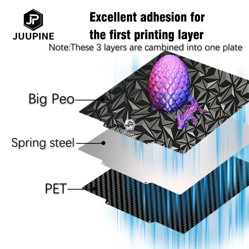 430X430mm PEI PEO PEI Textured Smooth Double Side 430x430 Build Plate Kobra 2 Max Plate for Elegoo Neptune 4 Max Build Plate