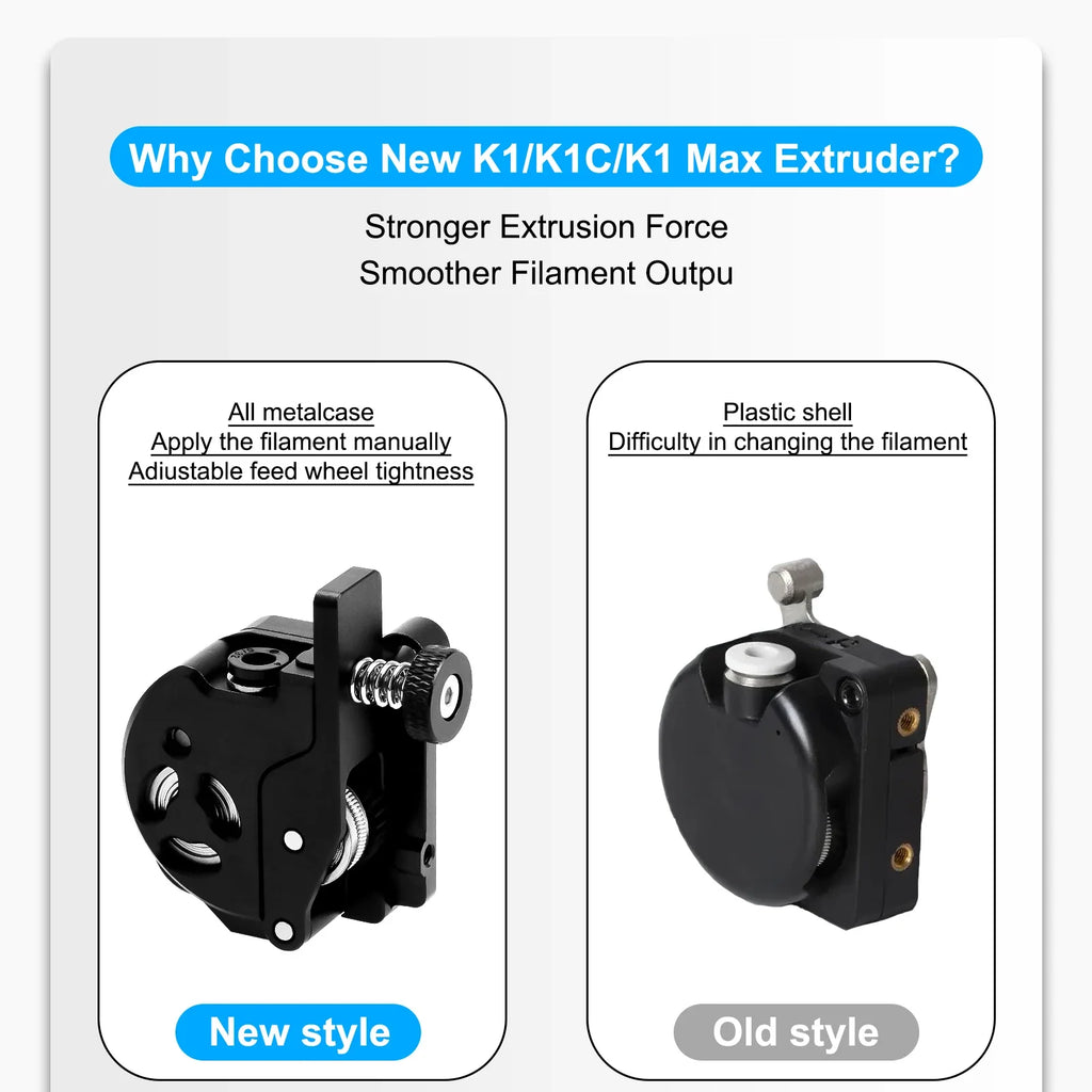 Extruder for Creality K1/K1C/K1 Max–Extrusion Mechanism with Motor, Dual-Gear Drive Stable and Compatible with Various Filament