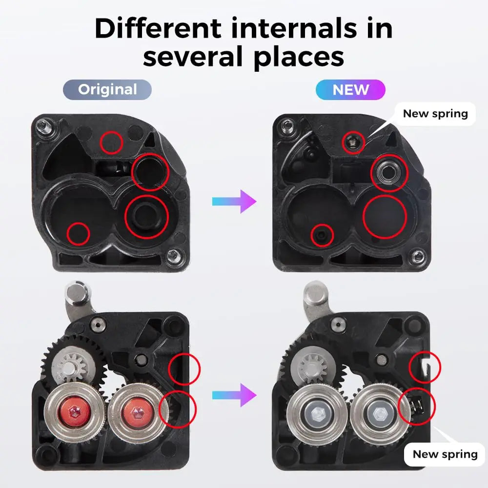 Creality K1 Extruder Upgraded, K1C Extrusion Kit，Extrusion Mechanism Kit  for K1/K1 Max/K1C Ender 3 V3/Ender 3 V3 Plus