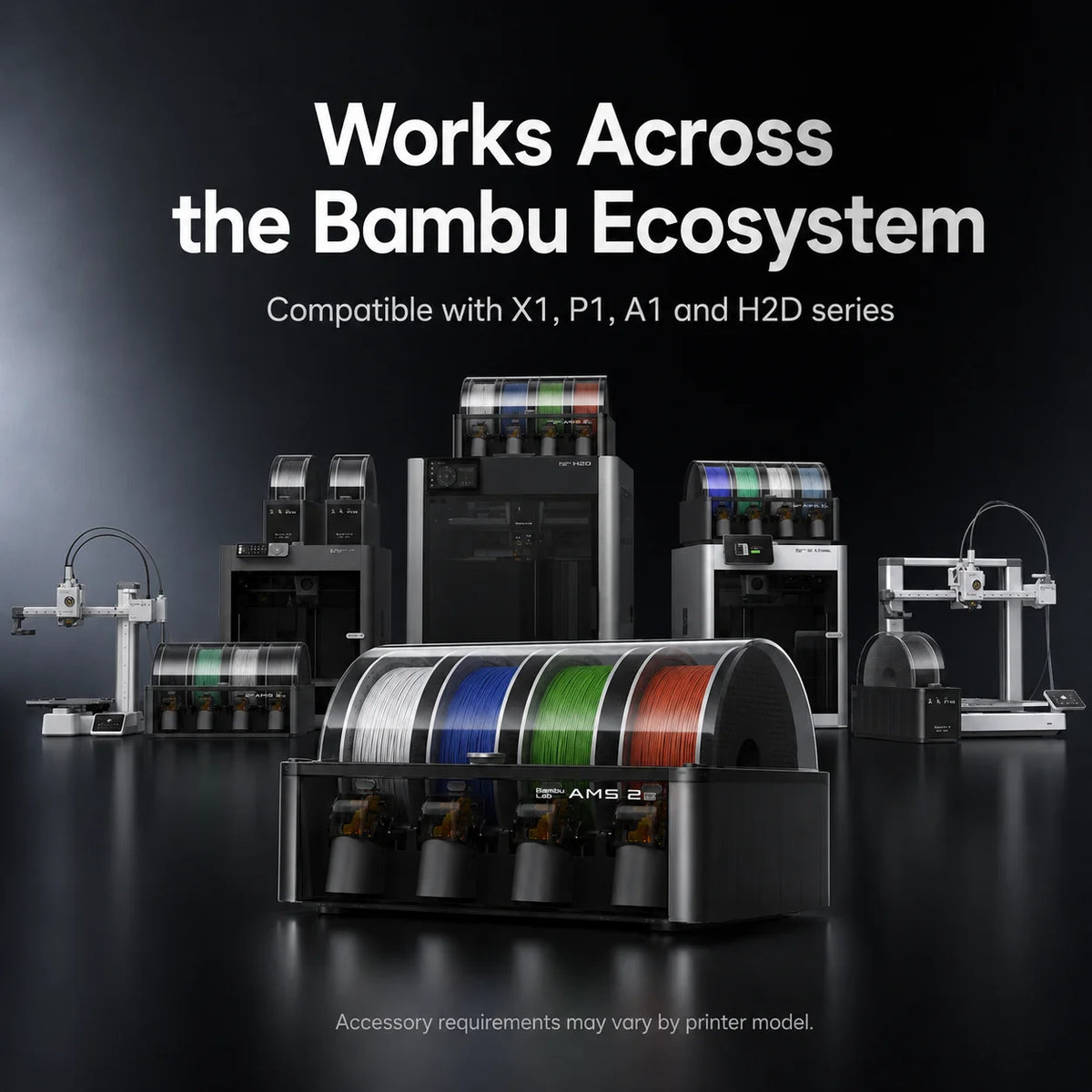Bambu Lab AMS 2 Pro Automatic Material System Multi Color 3D Printer Filament Feeder Dryer Smart Filament Storage